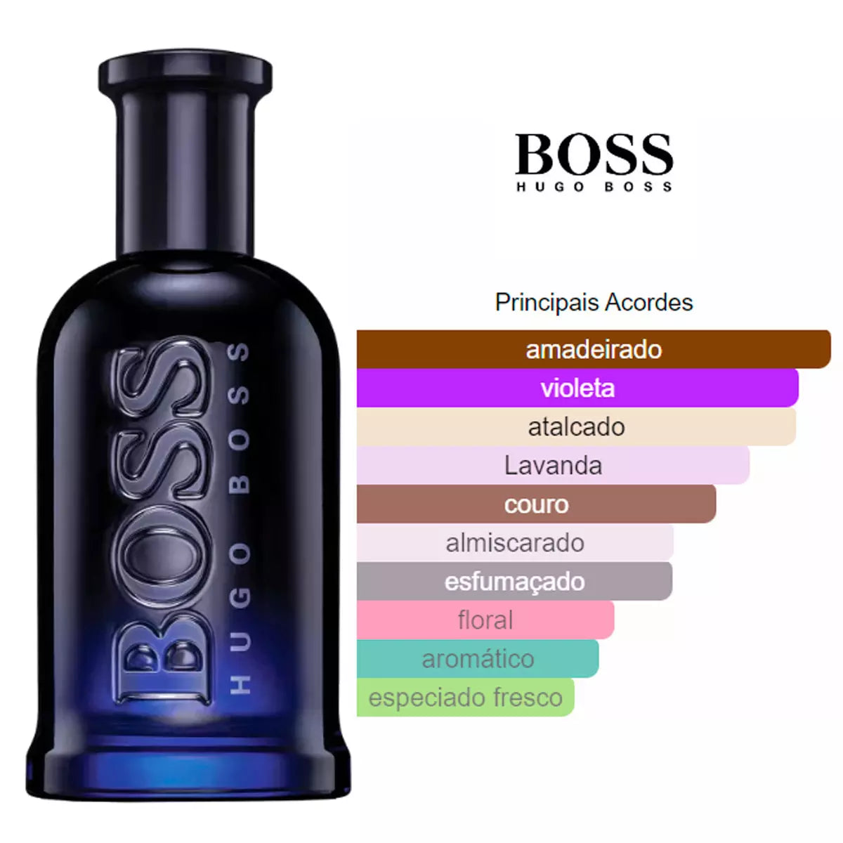 Hugo Boss Bottled Night EDT 100ml