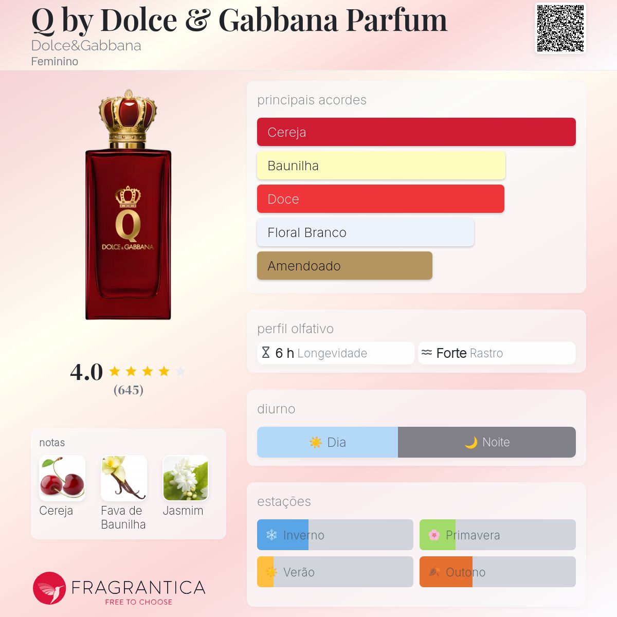 Dolce Gabbana Q by D&G Parfum 30ml