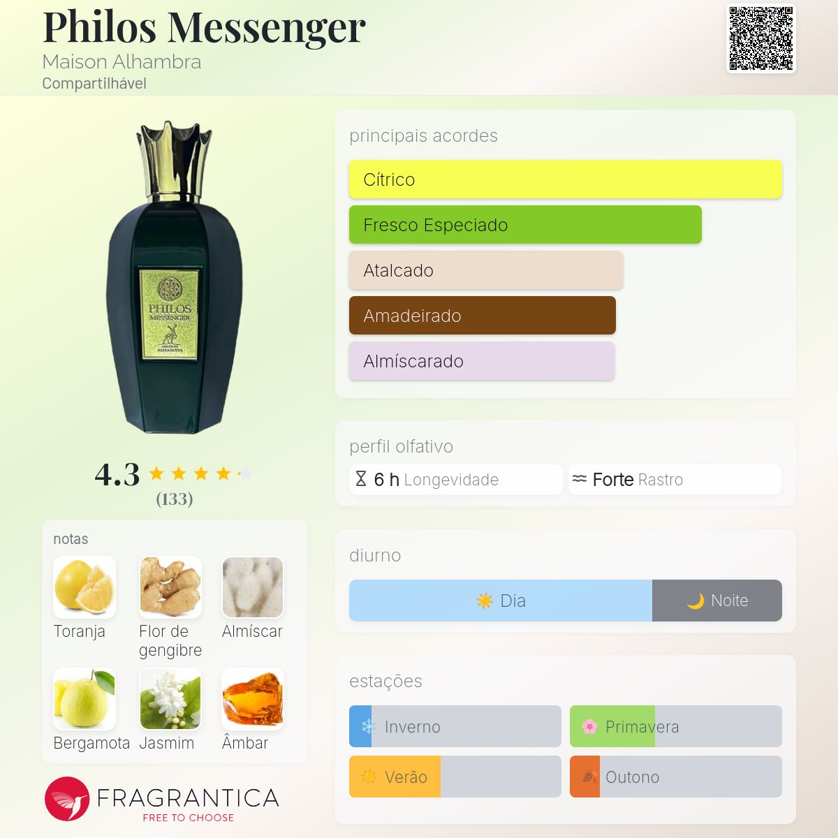 Maison Alhambra Philos Messenger 100ml