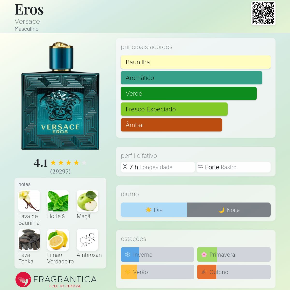 Versace Eros Pour Homme EDT 50ml