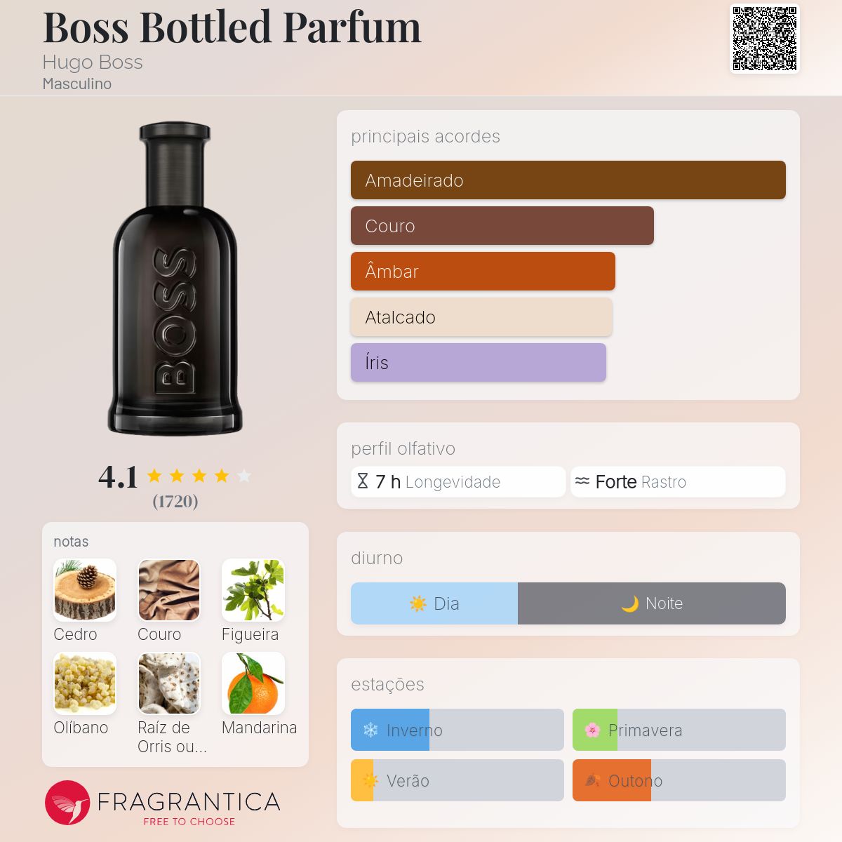 Hugo Boss Bottled Parfum 200ml