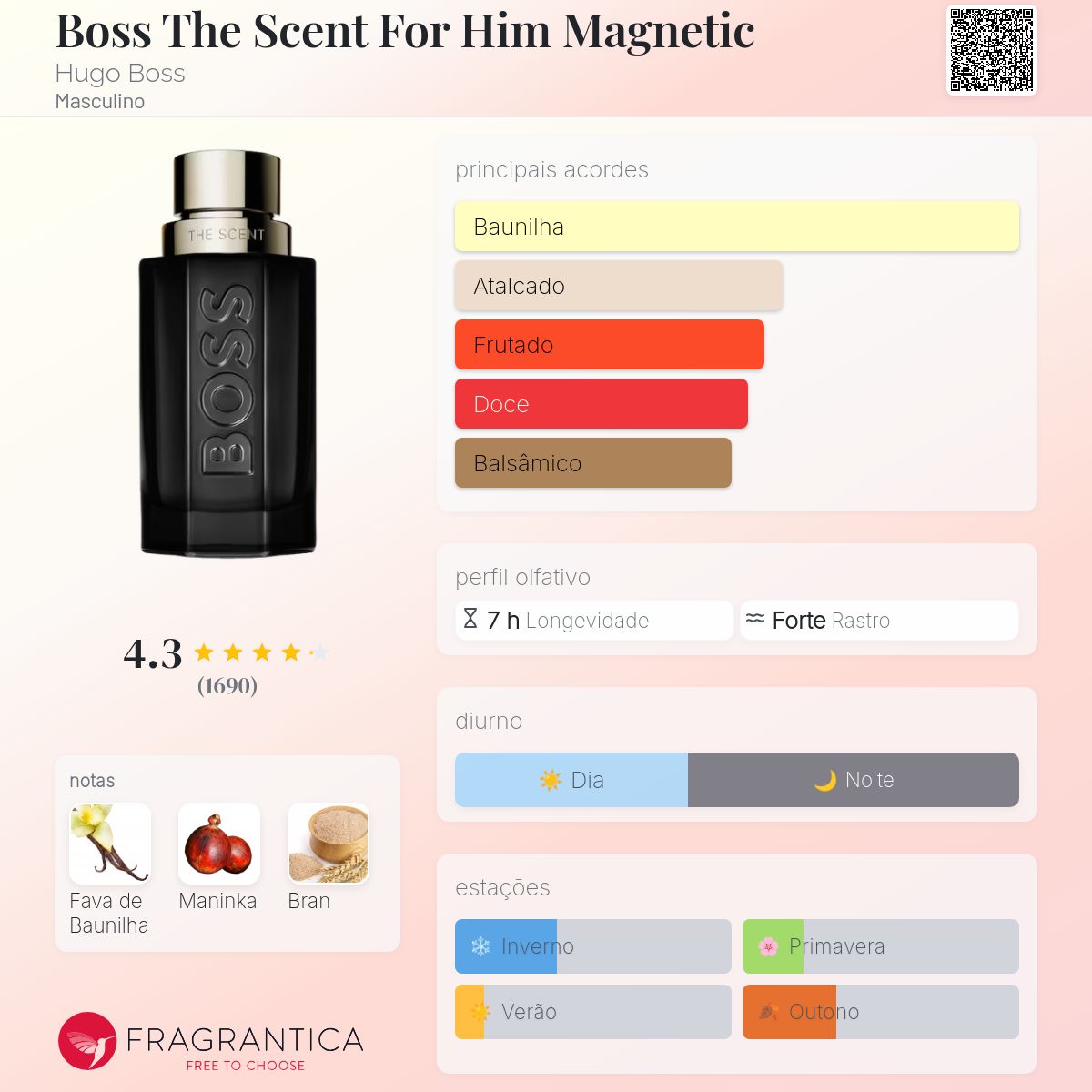 Hugo Boss The Scent Magnetic EDP 50ml